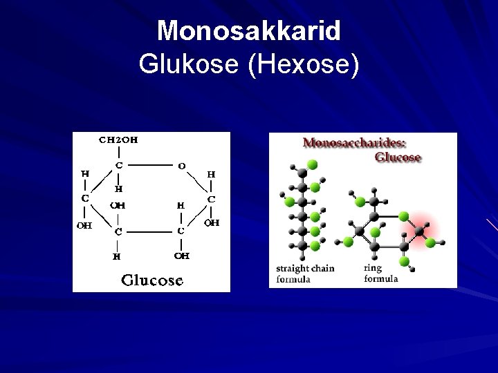 Monosakkarid Glukose (Hexose) 