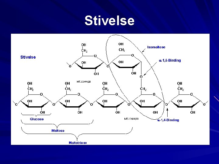 Stivelse 