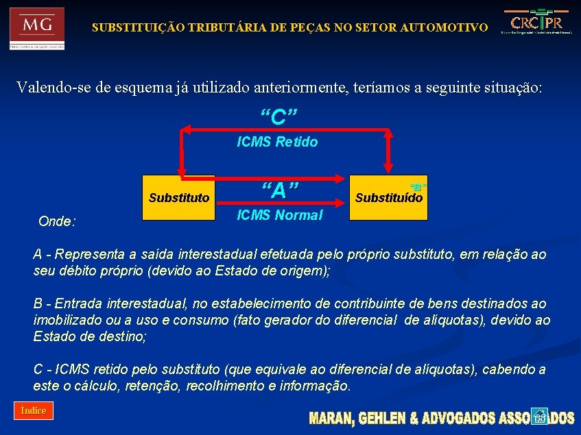 SUBSTITUIÇÃO TRIBUTÁRIA DE PEÇAS NO SETOR AUTOMOTIVO Valendo-se de esquema já utilizado anteriormente, teríamos