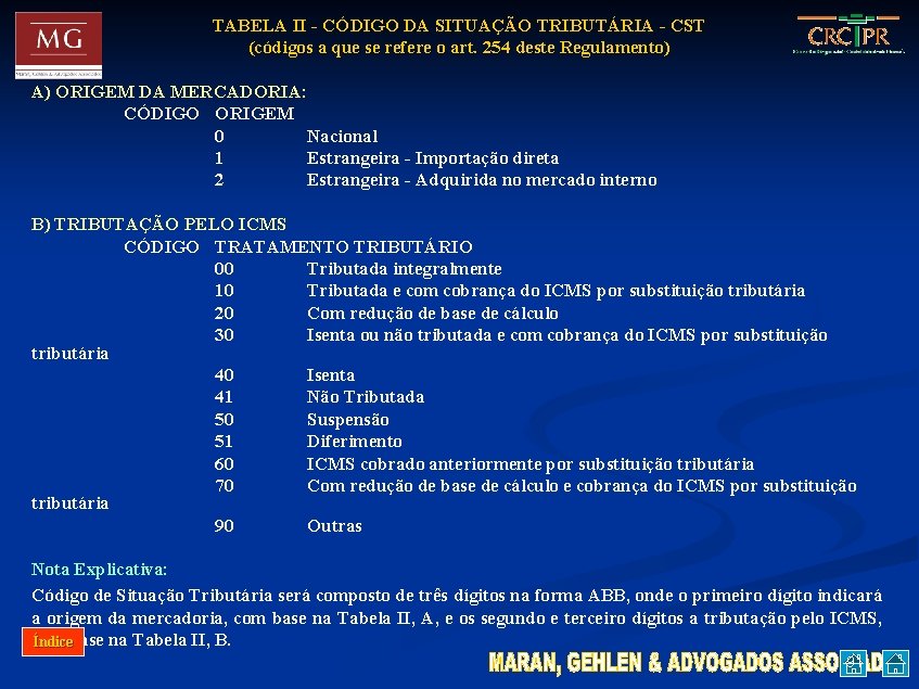 TABELA II - CÓDIGO DA SITUAÇÃO TRIBUTÁRIA - CST (códigos a que se refere