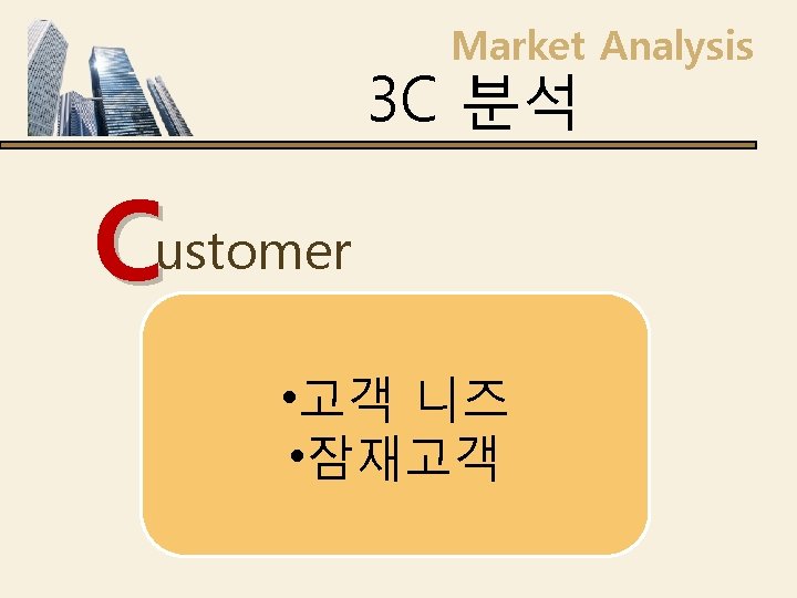 Market Analysis 3 C 분석 Customer • 고객 니즈 • 잠재고객 