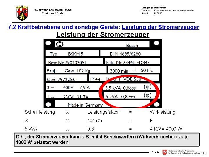 Lehrgang: Maschinist Thema: Kraftbetriebene und sonstige Geräte Stand: 11/2015 Feuerwehr-Kreisausbildung Rheinland-Pfalz 7. 2 Kraftbetriebene