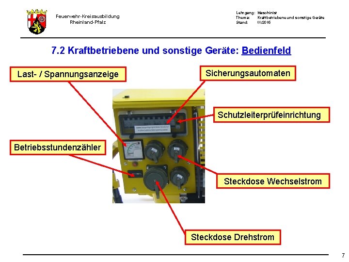 Feuerwehr-Kreisausbildung Rheinland-Pfalz Lehrgang: Maschinist Thema: Kraftbetriebene und sonstige Geräte Stand: 11/2015 7. 2 Kraftbetriebene