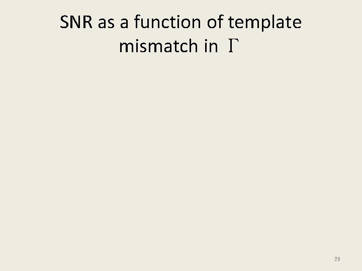 SNR as a function of template mismatch in Г 29 