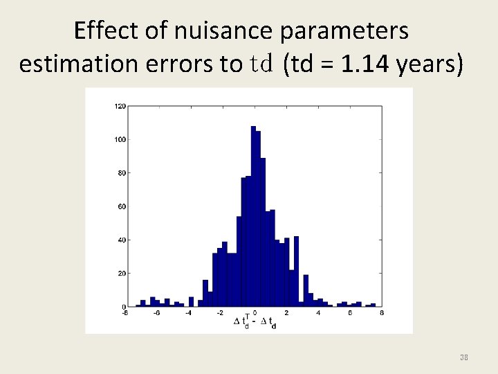 Effect of nuisance parameters estimation errors to td (td = 1. 14 years) 38
