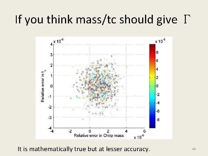 If you think mass/tc should give Г It is mathematically true but at lesser