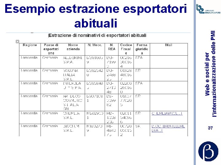 Web e social per l’internazionalizzazione delle PMI Esempio estrazione esportatori abituali 37 