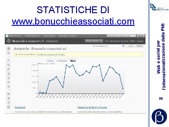 Web e social per l’internazionalizzazione delle PMI STATISTICHE DI www. bonucchieassociati. com 58 