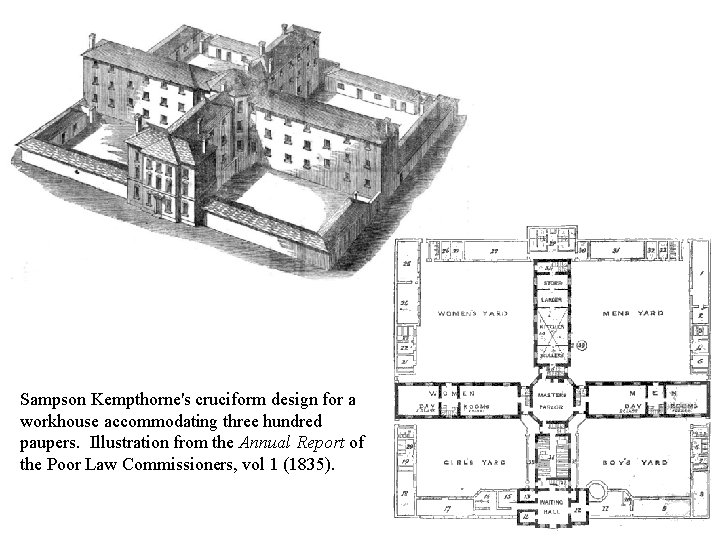 Sampson Kempthorne's cruciform design for a workhouse accommodating three hundred paupers. Illustration from the