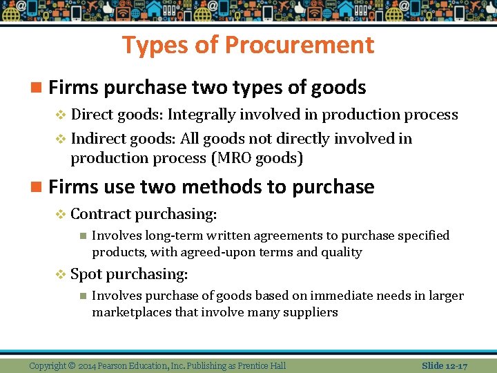 Types of Procurement n Firms purchase two types of goods v Direct goods: Integrally