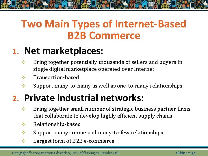 Two Main Types of Internet-Based B 2 B Commerce 1. Net marketplaces: v v