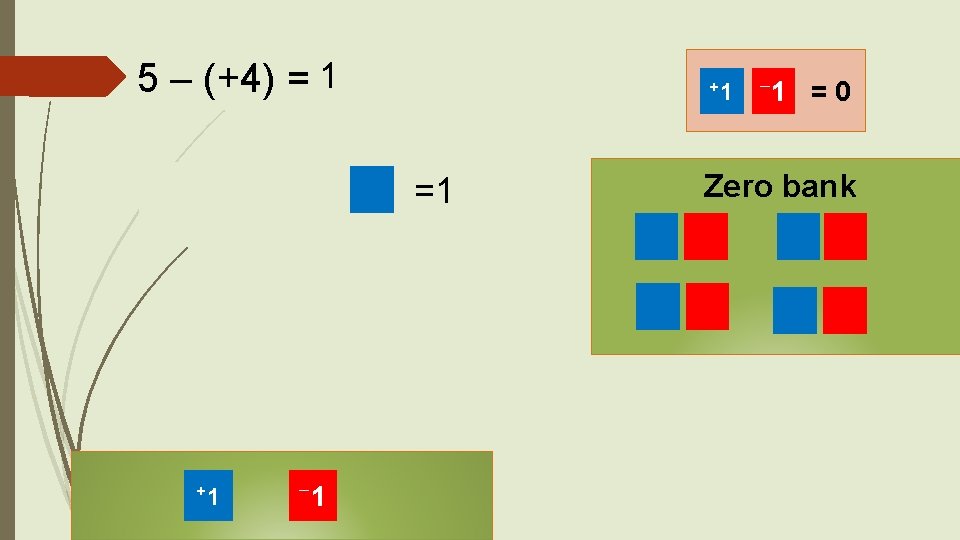 5 – (+4) = 1 +1 =1 +1 1 1 =0 Zero bank 