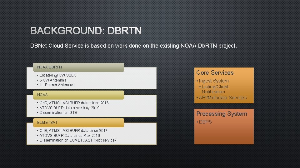 BACKGROUND: DBRTN DBNet Cloud Service is based on work done on the existing NOAA