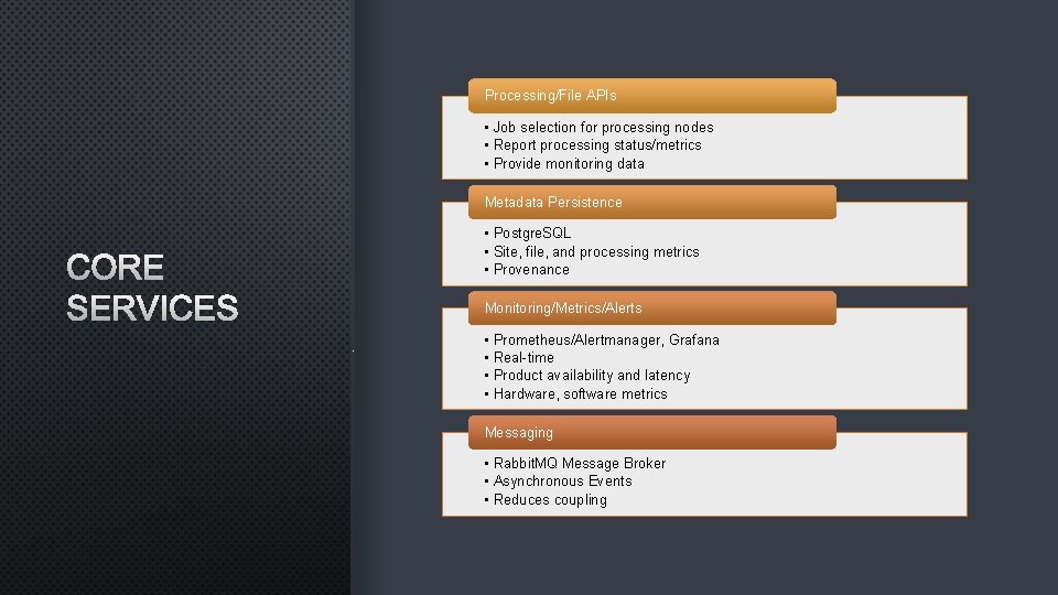 Processing/File APIs • Job selection for processing nodes • Report processing status/metrics • Provide