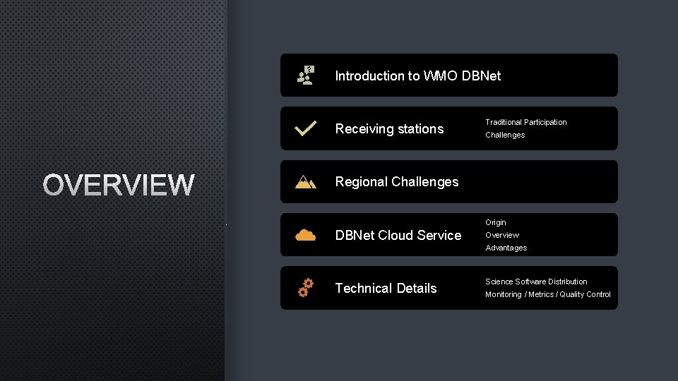 Introduction to WMO DBNet Receiving stations OVERVIEW Traditional Participation Challenges Regional Challenges Origin DBNet