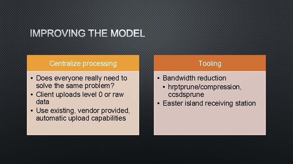 IMPROVING THE MODEL Centralize processing • Does everyone really need to solve the same