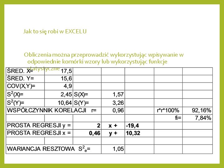 Jak to się robi w EXCELU Obliczenia można przeprowadzić wykorzystując wpisywanie w odpowiednie komórki