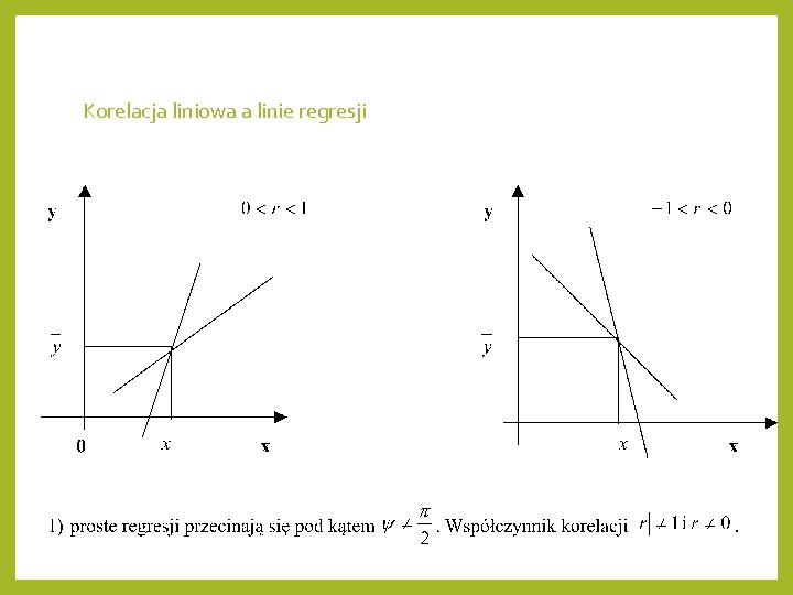 Korelacja liniowa a linie regresji 