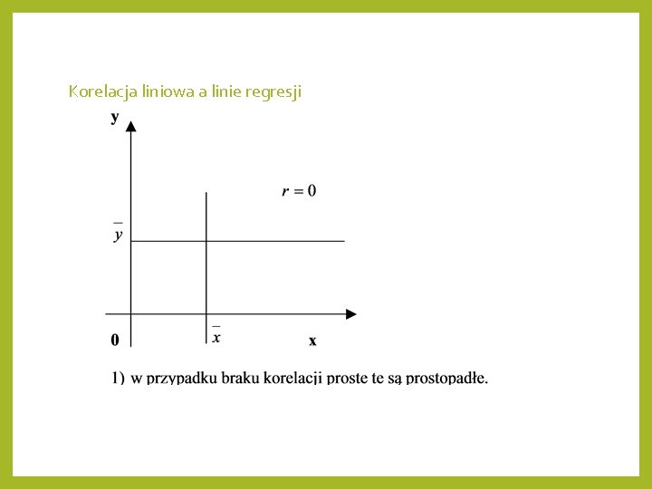 Korelacja liniowa a linie regresji 