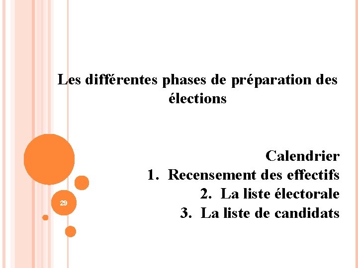 Les différentes phases de préparation des élections 29 Calendrier 1. Recensement des effectifs 2.
