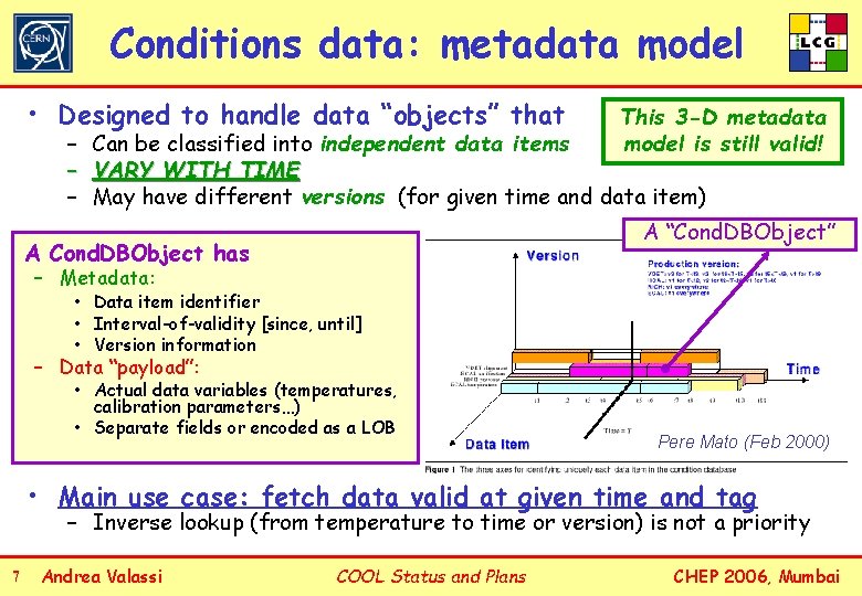 Conditions data: metadata model • Designed to handle data “objects” that This 3 -D