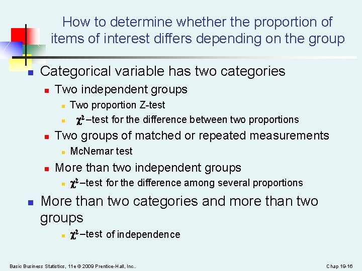 How to determine whether the proportion of items of interest differs depending on the