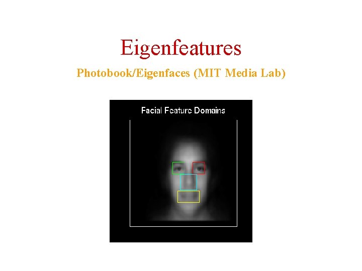 Eigenfeatures Photobook/Eigenfaces (MIT Media Lab) 