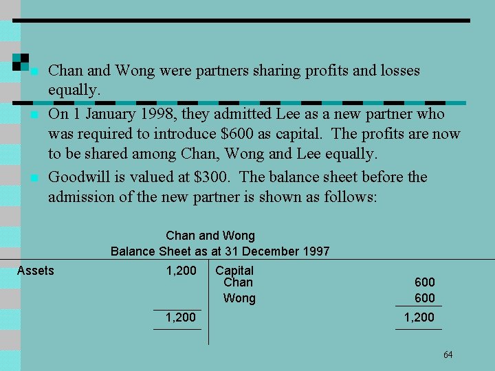 n n n Chan and Wong were partners sharing profits and losses equally. On