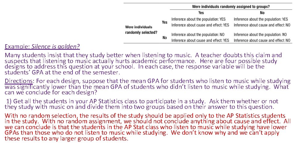 Example: Silence is golden? Many students insist that they study better when listening to