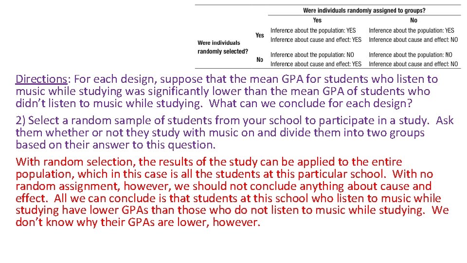 Directions: For each design, suppose that the mean GPA for students who listen to