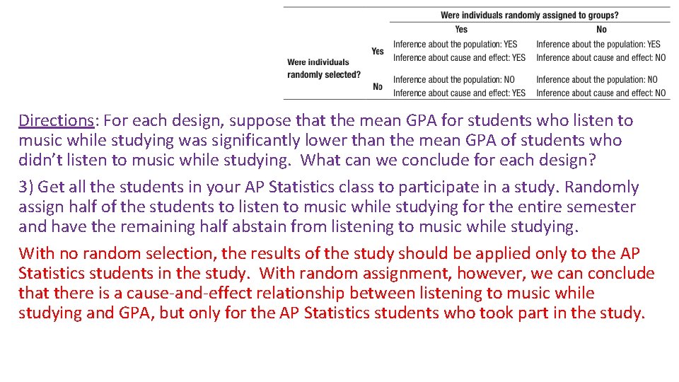 Directions: For each design, suppose that the mean GPA for students who listen to
