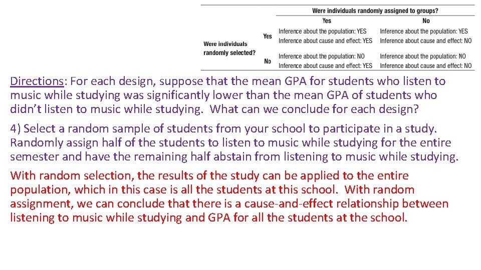 Directions: For each design, suppose that the mean GPA for students who listen to
