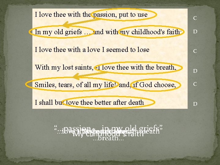 I love thee with the passion, put to use C In my old griefs