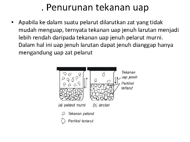 . Penurunan tekanan uap • Apabila ke dalam suatu pelarut dilarutkan zat yang tidak