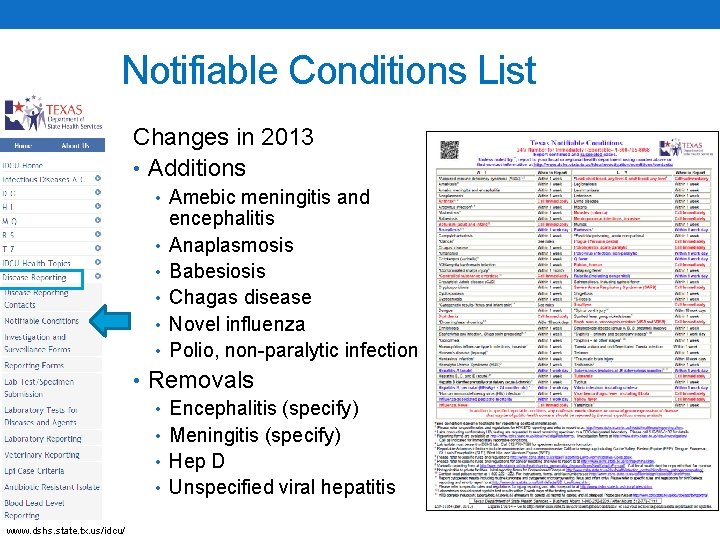 Notifiable Conditions List Changes in 2013 • Additions • Amebic meningitis and • •