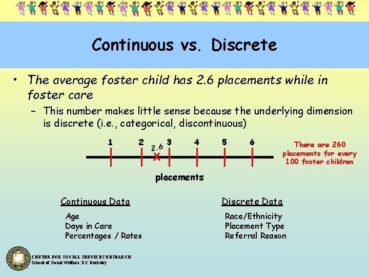 Continuous vs. Discrete • The average foster child has 2. 6 placements while in