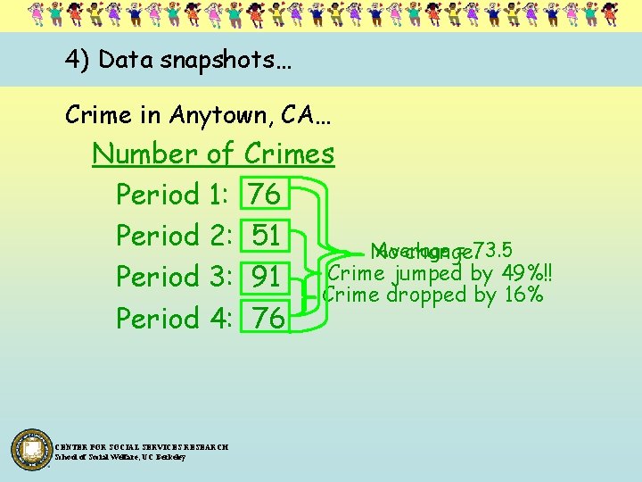 4) Data snapshots… Crime in Anytown, CA… Number of Crimes Period 1: 76 Period