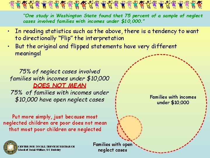 “One study in Washington State found that 75 percent of a sample of neglect