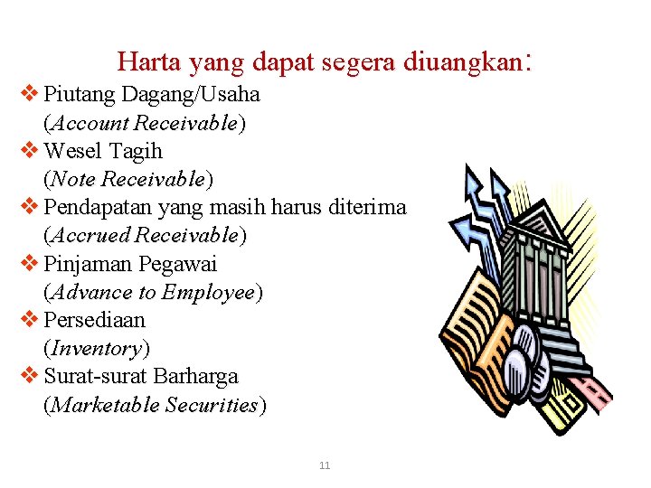 Harta yang dapat segera diuangkan: v Piutang Dagang/Usaha (Account Receivable) v Wesel Tagih (Note