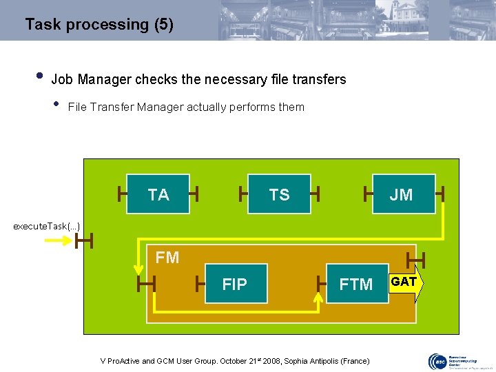 Task processing (5) • Job Manager checks the necessary file transfers • File Transfer Task processing (5) • Job Manager checks the necessary file transfers • File Transfer