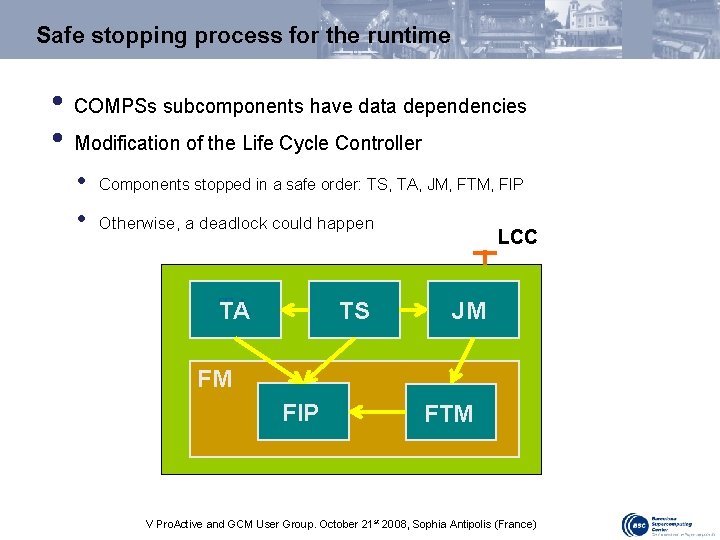Safe stopping process for the runtime • • COMPSs subcomponents have data dependencies Modification