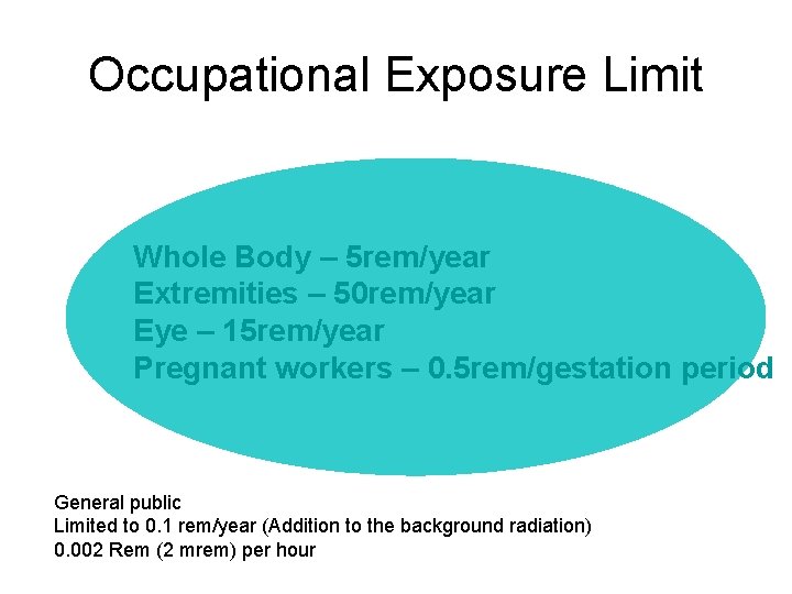 Occupational Exposure Limit Whole Body – 5 rem/year Extremities – 50 rem/year Eye –
