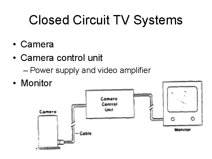 Closed Circuit TV Systems • Camera control unit – Power supply and video amplifier