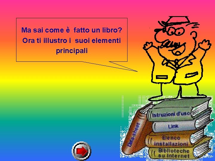 Ma sai come è fatto un libro? Ora ti illustro i suoi elementi principali