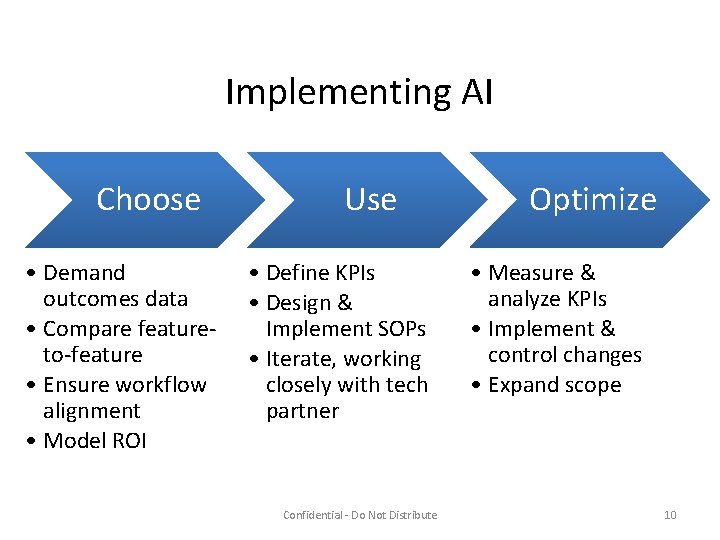 Implementing AI Choose • Demand outcomes data • Compare featureto-feature • Ensure workflow alignment
