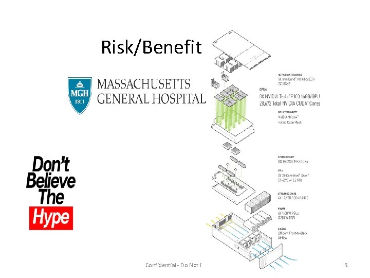 Risk/Benefit Rule #3 Confidential - Do Not Distribute 5 