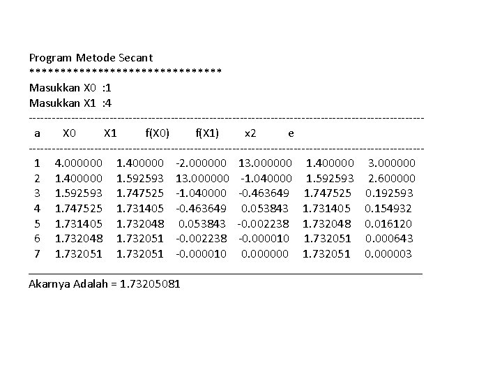 Program Metode Secant **************** Masukkan X 0 : 1 Masukkan X 1 : 4