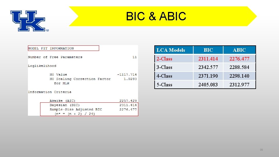 BIC & ABIC LCA Models BIC ABIC 2 -Class 2311. 414 2276. 477 3