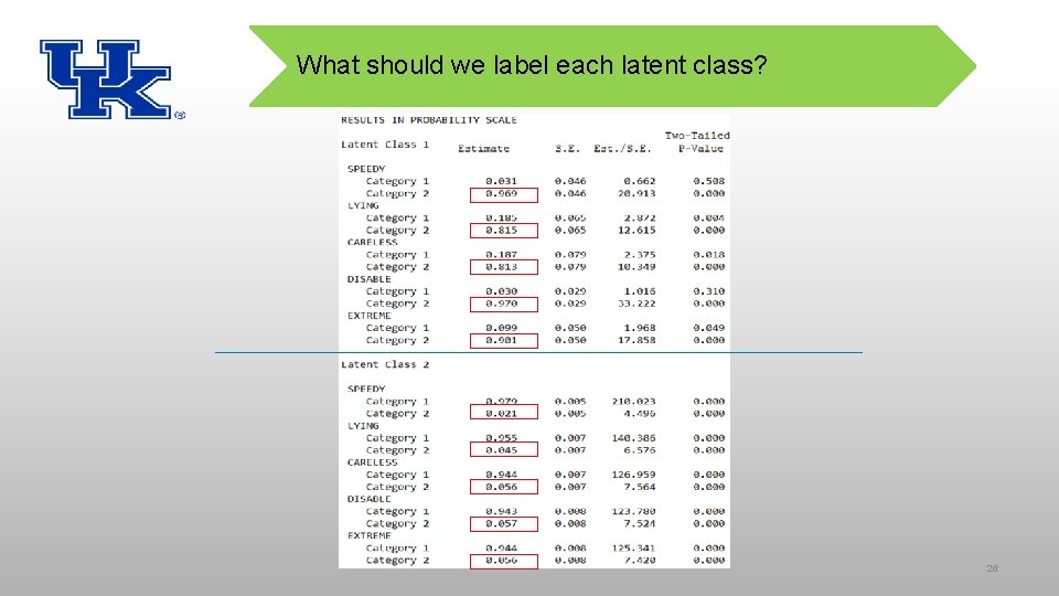 What should we label each latent class? 26 