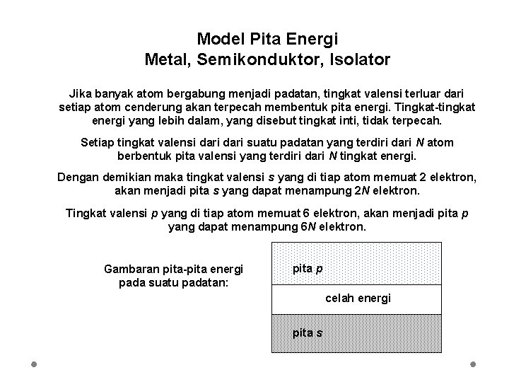Model Pita Energi Metal, Semikonduktor, Isolator Jika banyak atom bergabung menjadi padatan, tingkat valensi